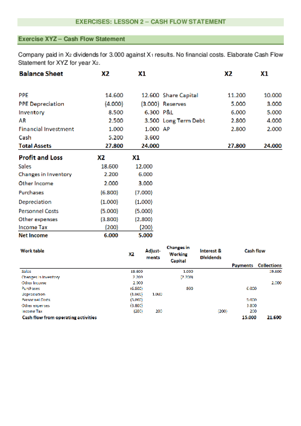 Miniatura del documento Exercises-Lesson-2.pdf