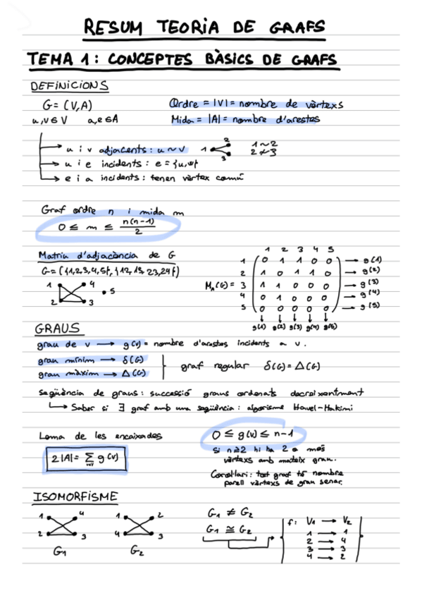 Miniatura del documento Resum-M1.pdf