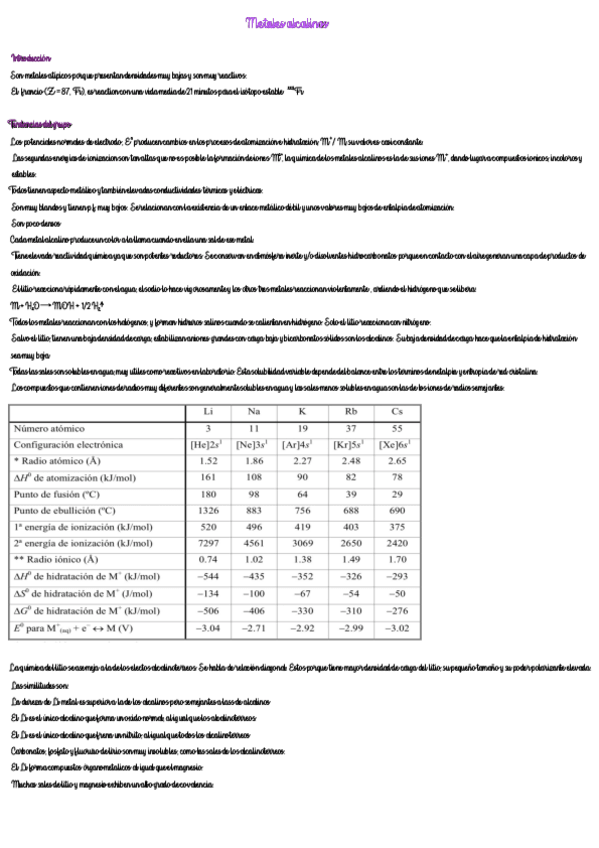 Miniatura del documento Grupo-1.pdf