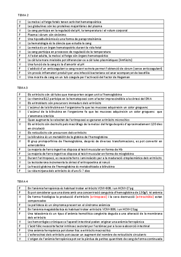 Miniatura del documento preguntes-test-per-temes.pdf