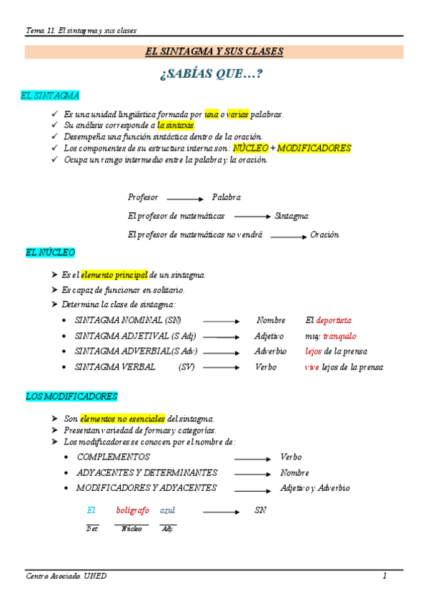Miniatura del documento Tema11ElSINTAGMAYSUSclases.pdf