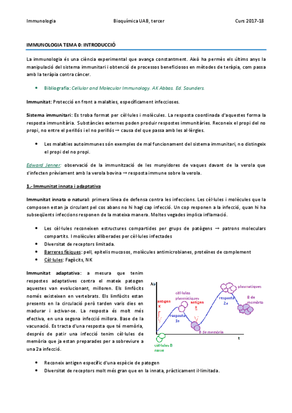 Miniatura del documento IMMUNOLOGIA TEMA 0 - INTRODUCCIÓ.pdf