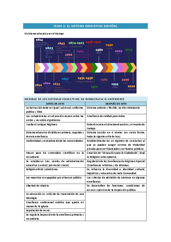 Miniatura del documento caste-tema-1.pdf