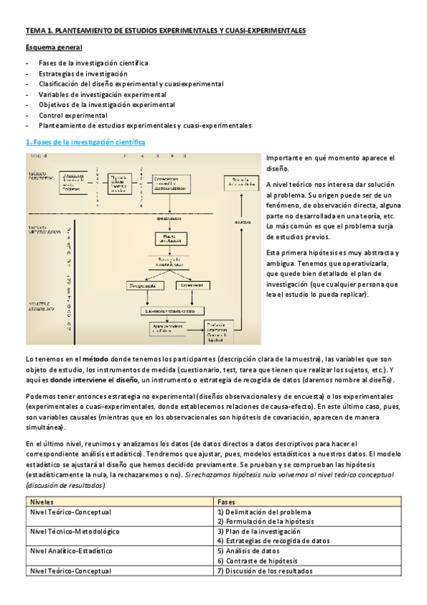 Miniatura del documento Bloque 2. Diseños experimentales y cuasi-experimentales.pdf