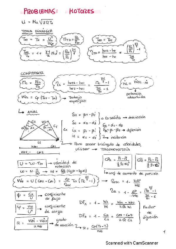 Miniatura del documento Formularioproblemas.pdf