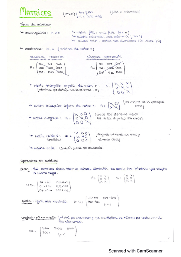 Miniatura del documento Resumen-geometria-Clasificacion-numeros