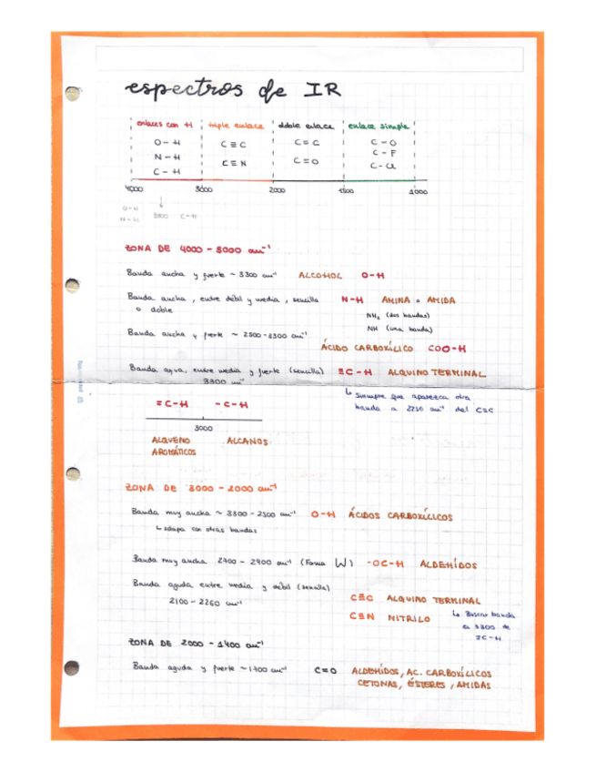 Miniatura del documento Teoria-LIQ.pdf