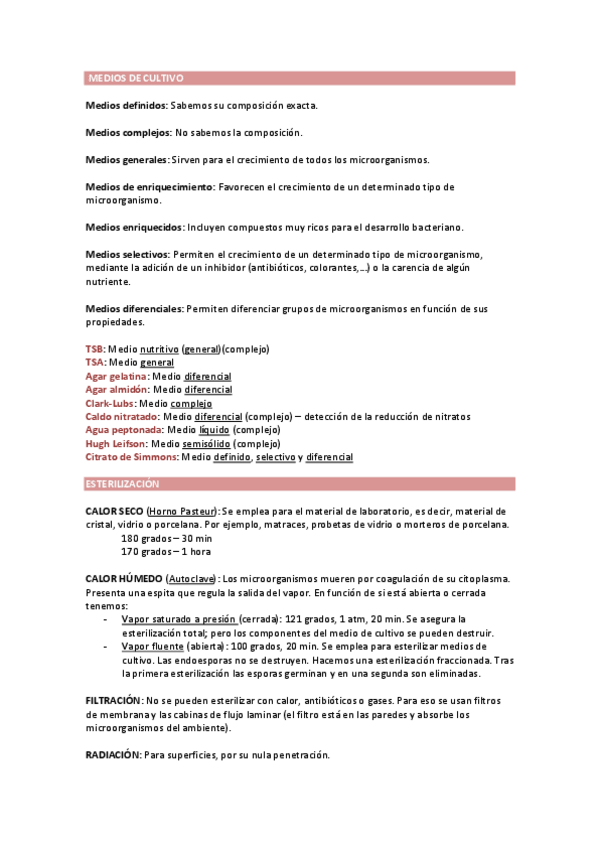 Miniatura del documento LIB-MicrobiologAa-I.pdf