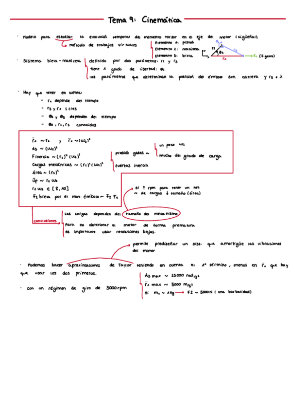 Miniatura del documento Resumen-Teoria-Para-Test-2oP-PA.pdf