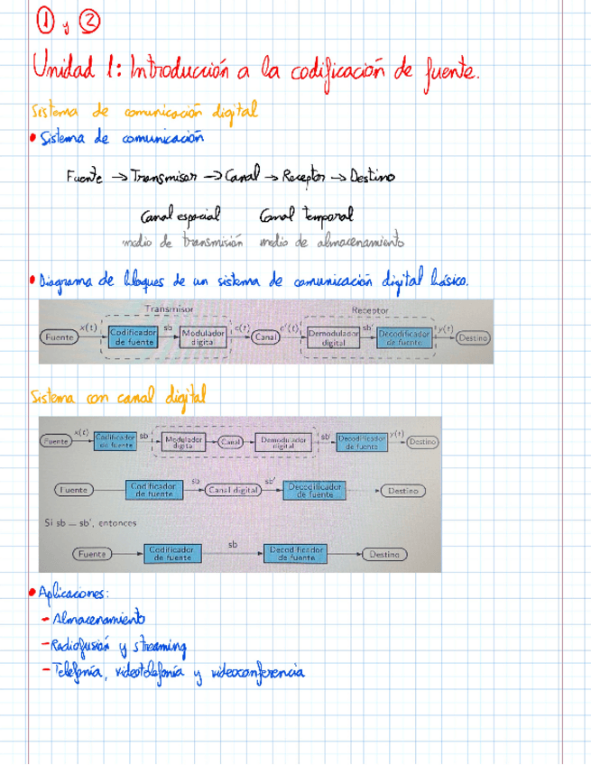 Miniatura del documento Tema-1-2-TDSC.pdf