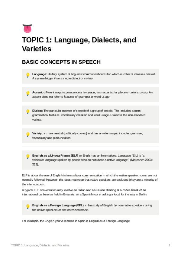 Miniatura del documento TOPIC1LanguageDialectsandVarieties.pdf