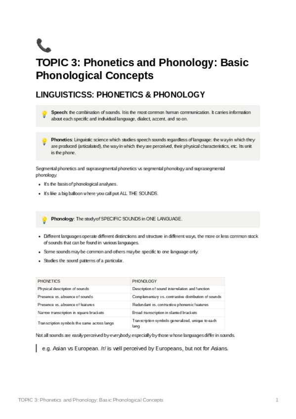 Miniatura del documento TOPIC3PhoneticsandPhonologyBasicPhonologicalConcepts.pdf
