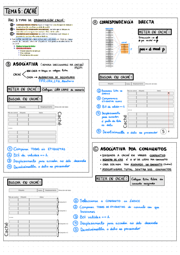 Miniatura del documento Chuletas-EC.pdf