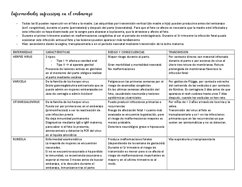 Miniatura del documento Enfermedades-infecciosas-en-el-embarazo.pdf