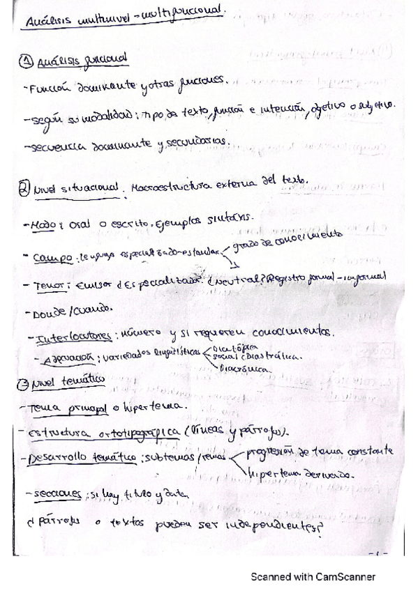 Miniatura del documento ANALISIS-DE-TEXTOS-DEL-ESPANOL-ACTUAL.pdf