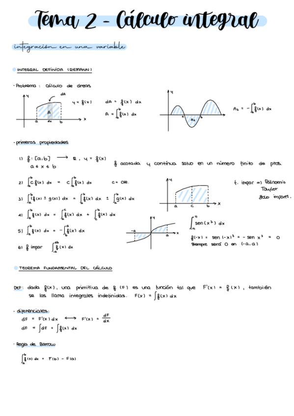 Miniatura del documento Tema-2-Calculo-integral.pdf