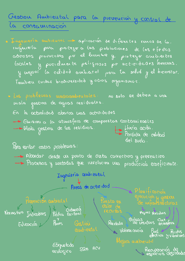 Miniatura del documento Tema1220210092253.pdf