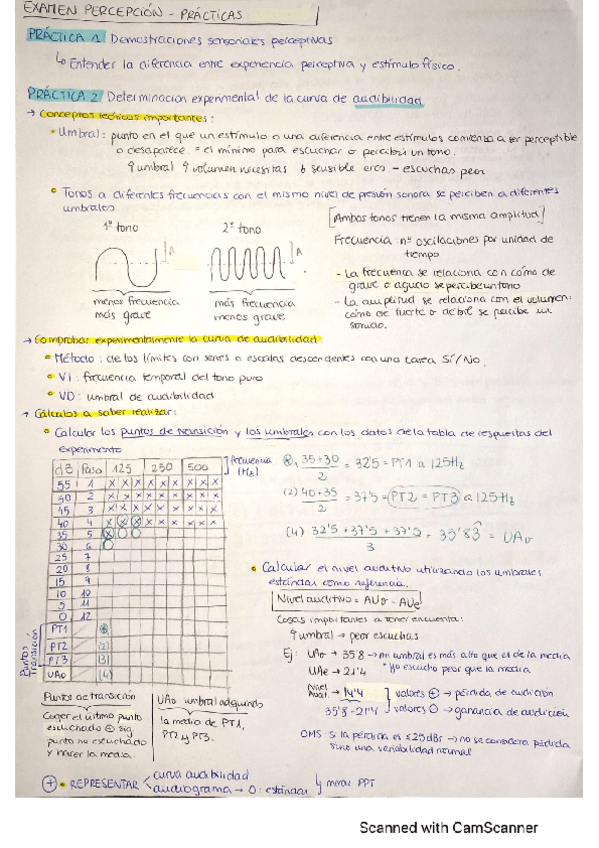 Miniatura del documento ejercicios-de-practicas-examen.pdf