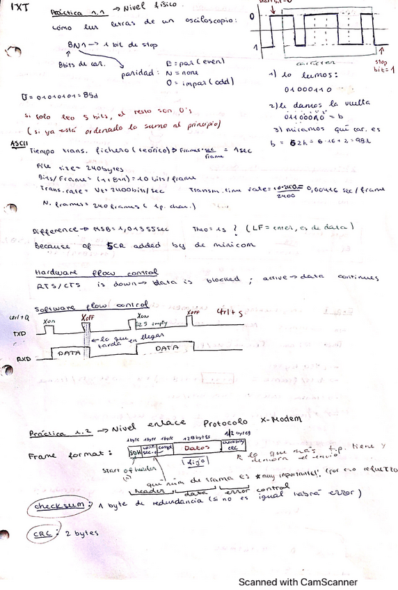 Miniatura del documento Resumenes-para-parcial-1-laboratorio-IXT.pdf