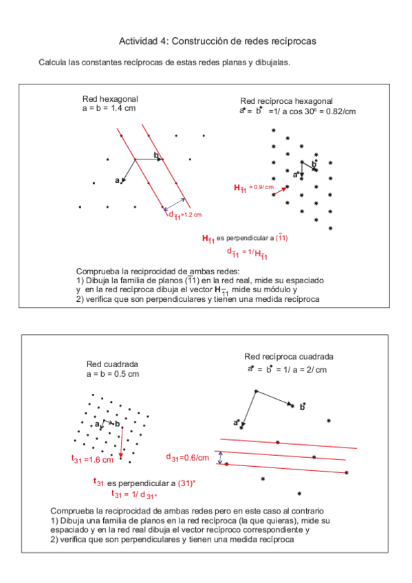 Miniatura del documento Actividad 4 red recíproca corregido.pdf
