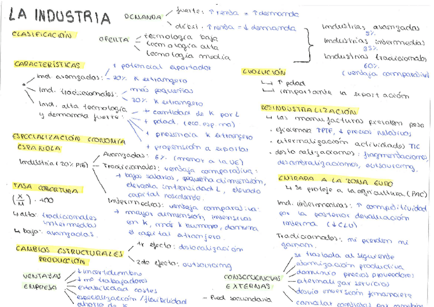Miniatura del documento RESUMEN-FINAL-SECTORIAL.pdf
