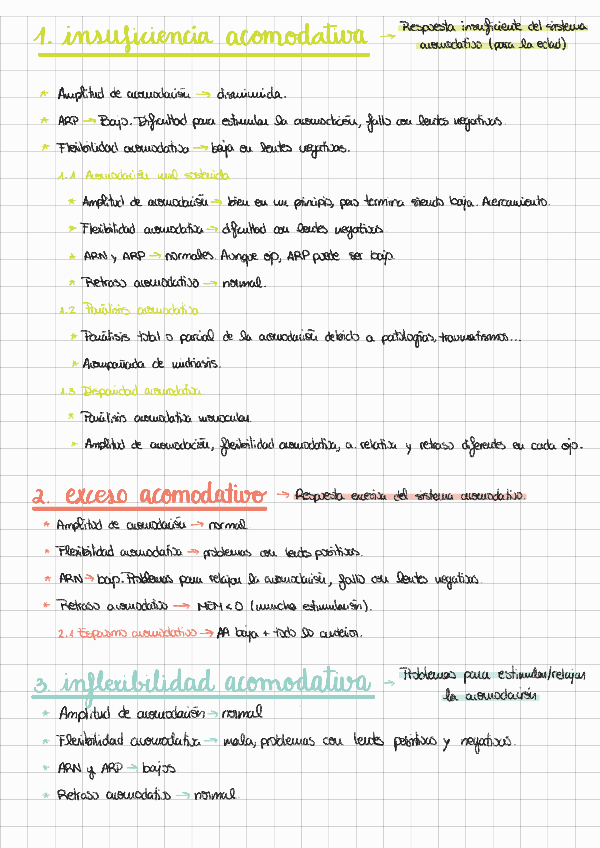 Miniatura del documento Anomalias-acomodativas.pdf