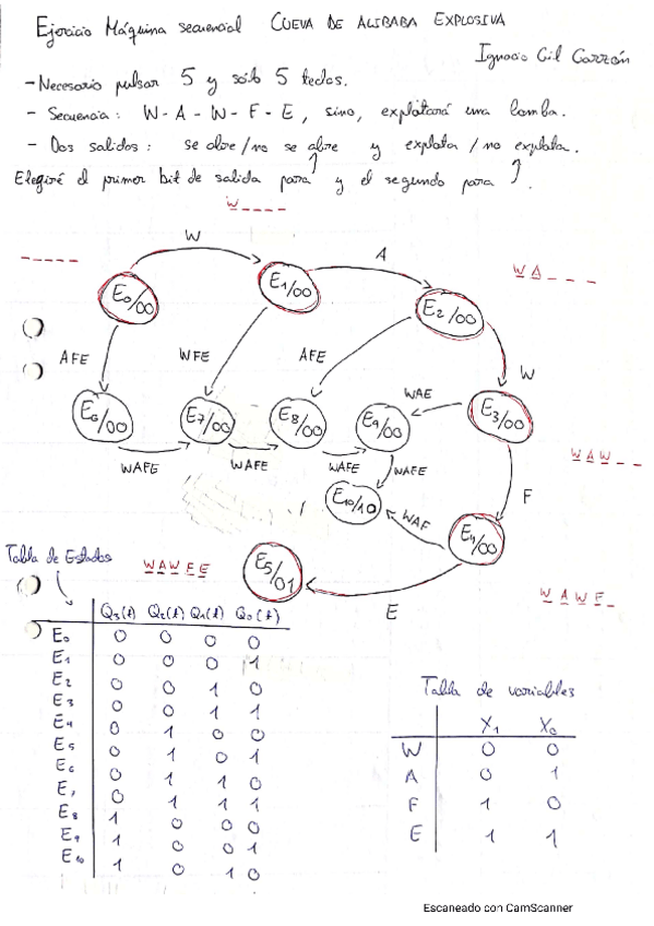 Miniatura del documento Cueva-de-Alibaba-Explosiva-Ignacio-Gil-Garzon.pdf