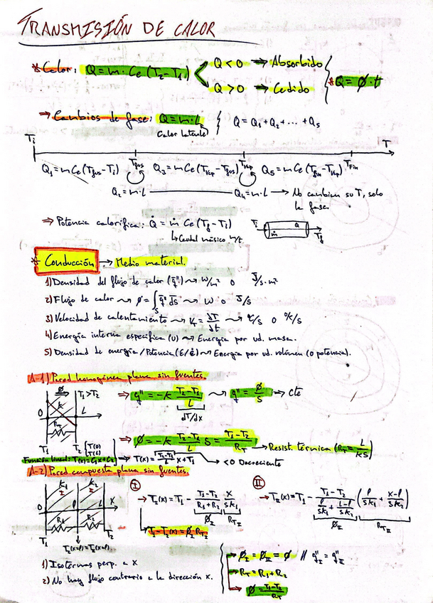 Miniatura del documento Resumen-TCalor.pdf