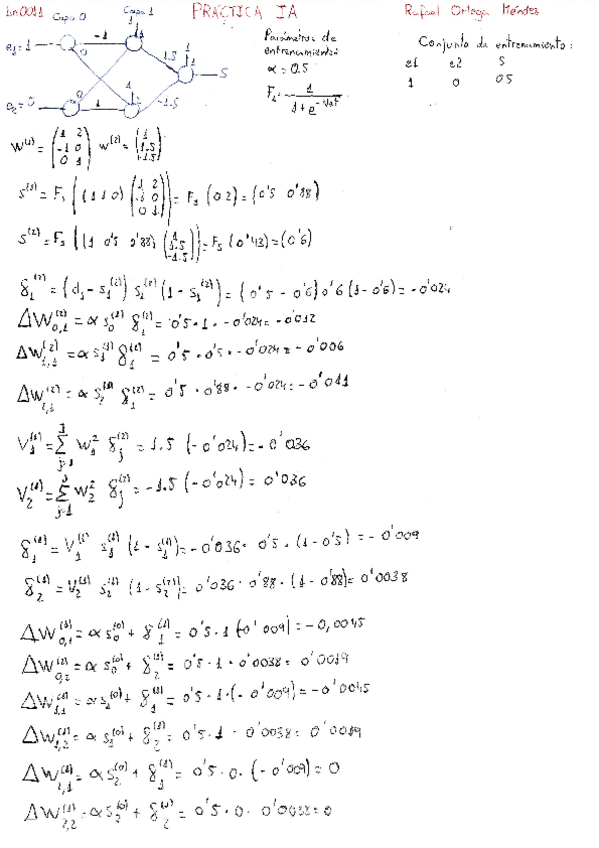 Miniatura del documento Practica-IA-2017-Rafael-Ortega-Mendez.pdf