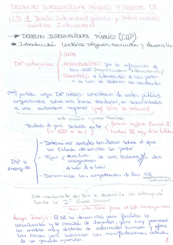 Miniatura del documento RESUMEN-TEMA-1.pdf