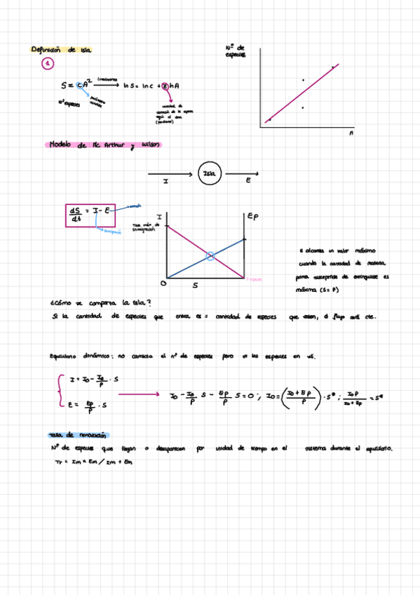 Miniatura del documento Ecologia-Insular-Y-Metapoblaciones.pdf