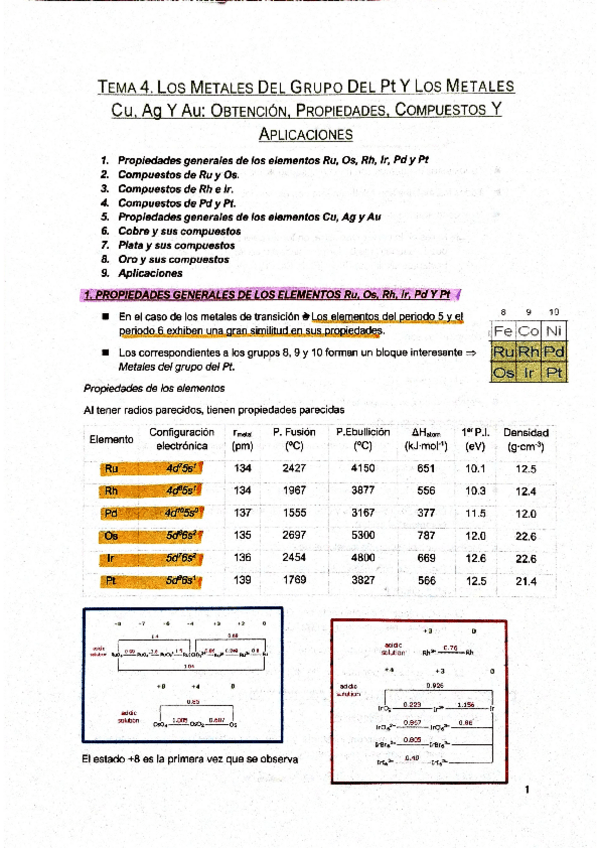 Miniatura del documento Tema-4.pdf