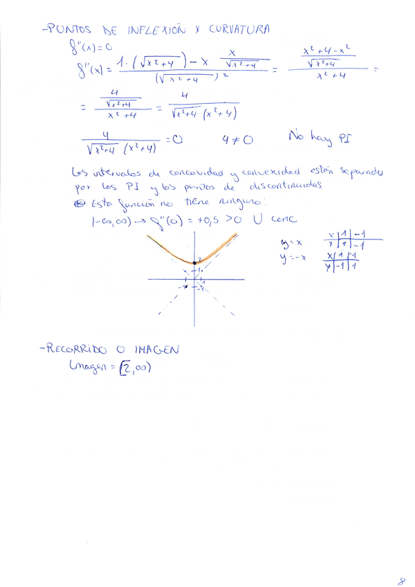 Miniatura del documento fun8.jpg