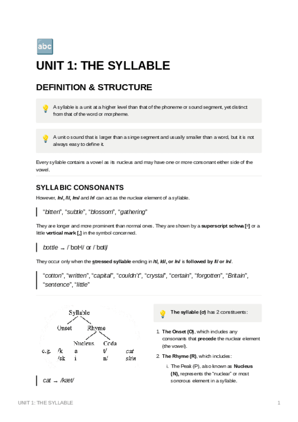 Miniatura del documento UNIT1THESYLLABLE.pdf