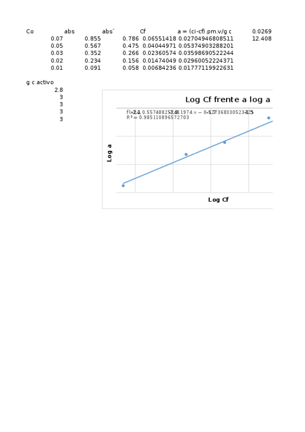 Miniatura del documento PRACTICA-1.xlsx