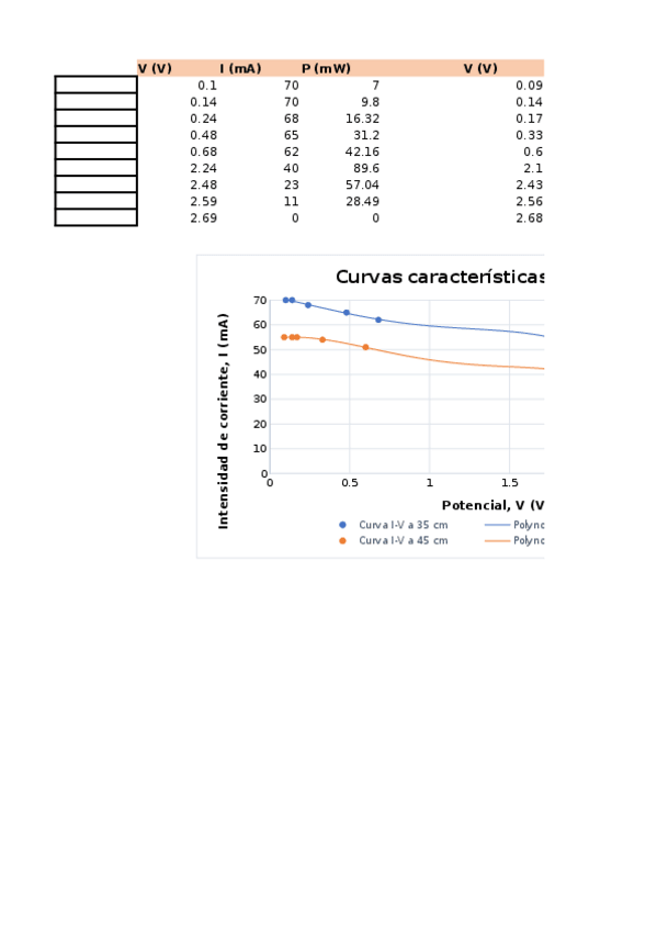 Miniatura del documento PRACTICA-3.-Energia-solar-fotovoltaica.xlsx