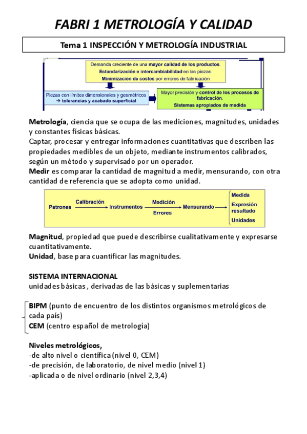 Miniatura del documento sagerao el resumen de Metrología y calité.pdf