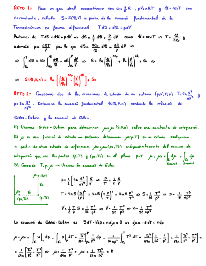 Miniatura del documento RETOS-TERMO-II.pdf