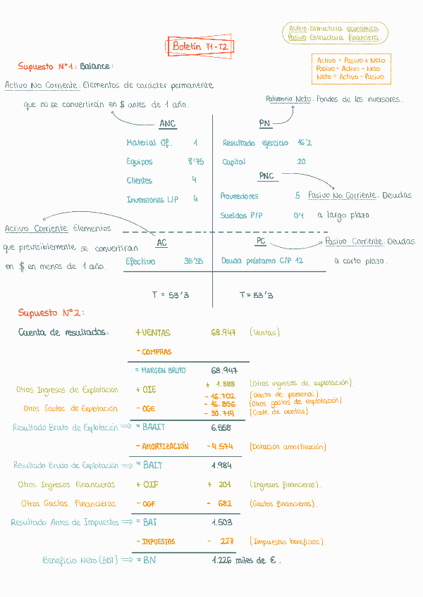 Miniatura del documento BOLETIN-T1-T2-2022.pdf