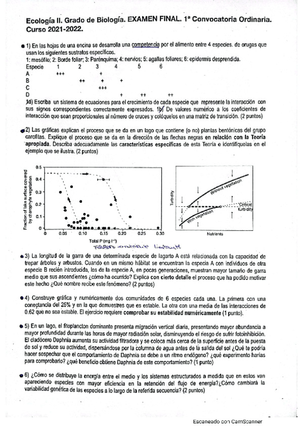 Miniatura del documento CamScanner-07-01-2022-22.pdf