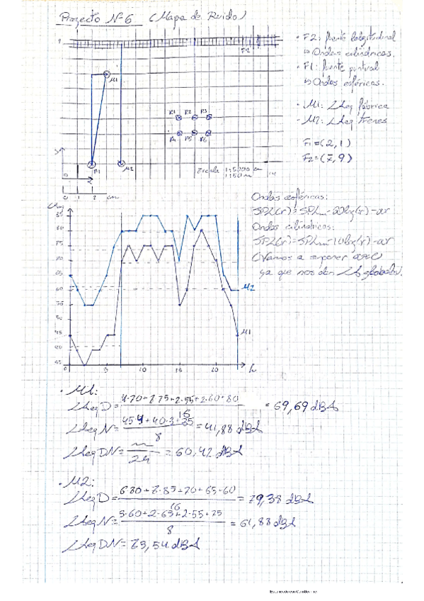 Miniatura del documento Proyecto6.pdf