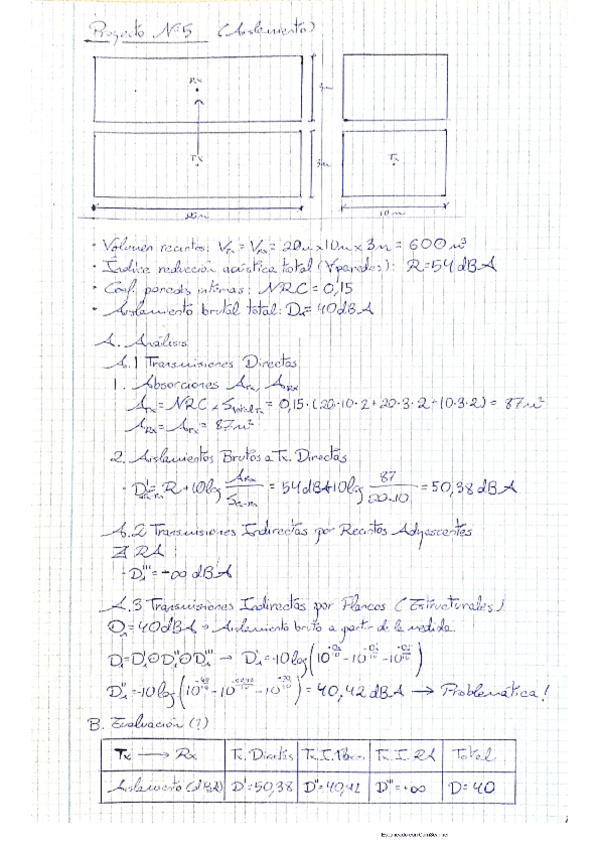 Miniatura del documento Proyecto5.pdf