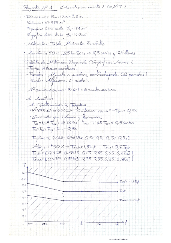 Miniatura del documento Proyecto1.pdf
