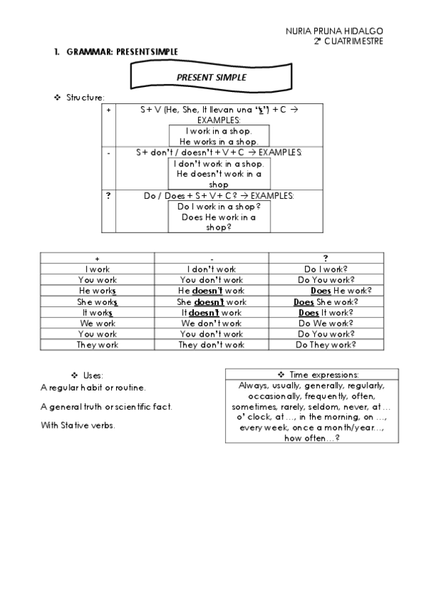 Miniatura del documento Grammar-B2.pdf