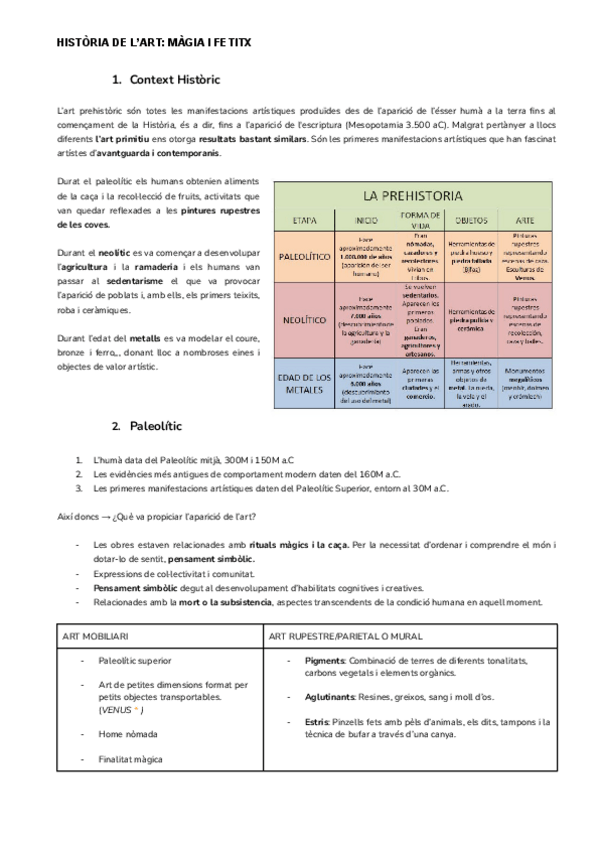 Miniatura del documento U2MagiaIFetitxArtPrimitiu.pdf