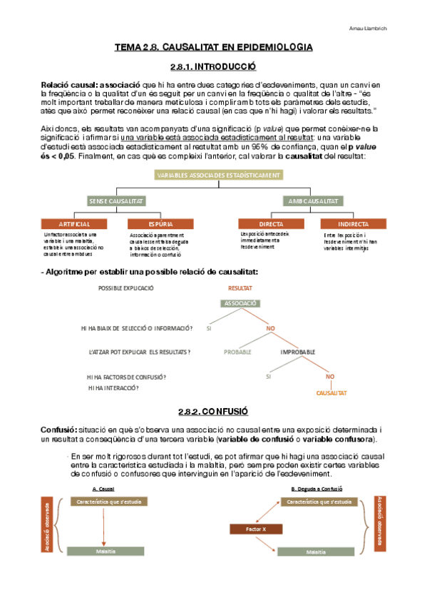 Miniatura del documento Salut-Publica-Tema-2.pdf