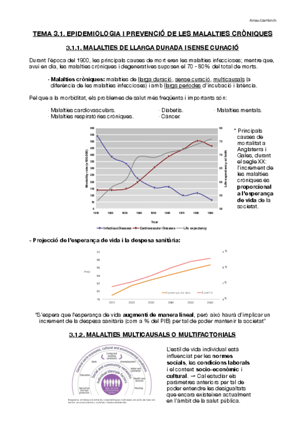 Miniatura del documento Salut-Publica-Tema-3.pdf