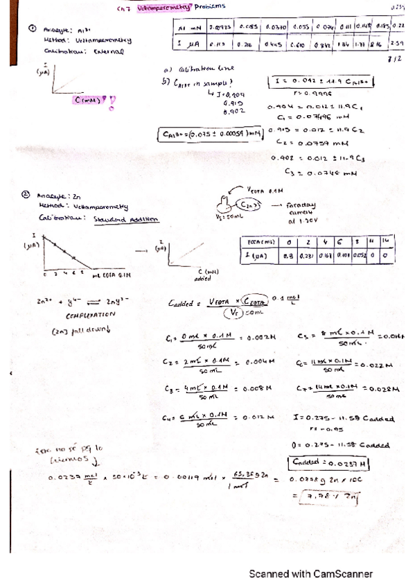 Miniatura del documento chapter-7-voltamperometry-problems.pdf