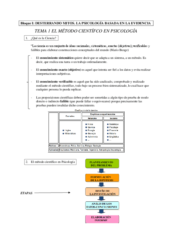 Miniatura del documento apuntes-campos-de-aplicacion-a-la-psico.pdf