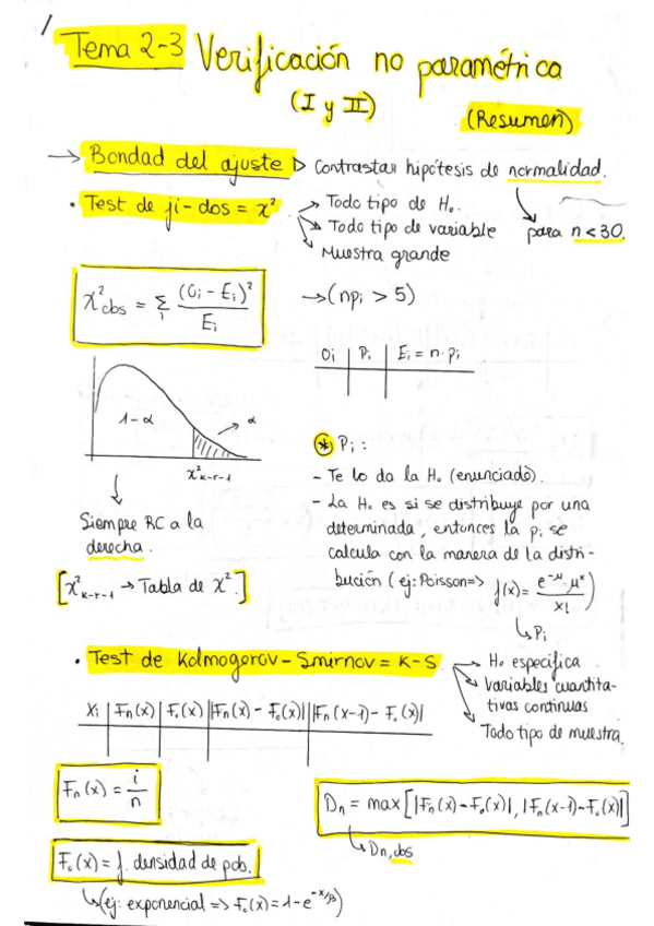 Miniatura del documento Portfolio-Resumen-Tema-2-3.pdf
